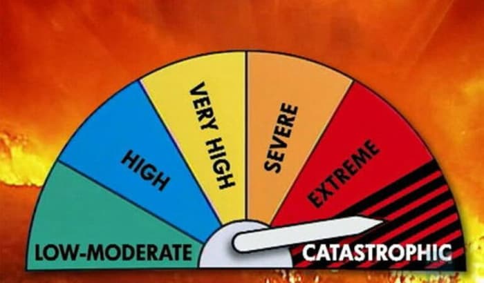 Staying Safe During Bushfire Season